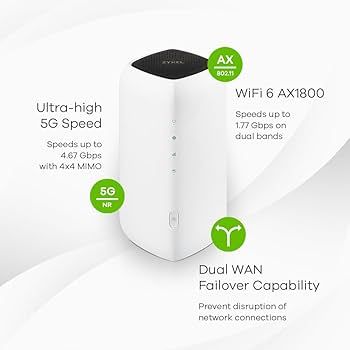 Zyxel FWA505