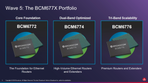 Broadcom unveils BCM677x Wi-Fi 8 SoCs with integrated 5G platform